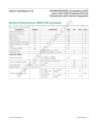 MAX3110ECWI+TG36 Datasheet Page 4