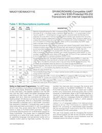 MAX3110ECWI+TG36 Datasheet Page 14