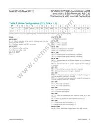 MAX3110ECWI+TG36 Datasheet Page 16
