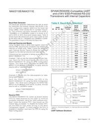 MAX3110ECWI+TG36 Datasheet Page 20