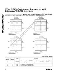 MAX3131EAI+T Datasheet Page 6