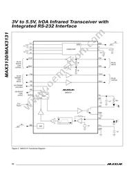 MAX3131EAI+T Datasheet Page 10