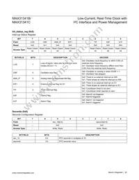 MAX31341EWC+T Datasheet Page 20