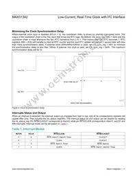 MAX31342EWA+ Datasheet Page 11