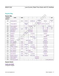 MAX31342EWA+ Datasheet Page 13