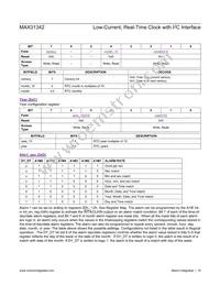 MAX31342EWA+ Datasheet Page 18