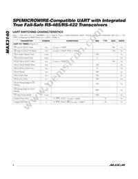 MAX3140CEI+T Datasheet Page 4