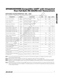 MAX3140CEI+T Datasheet Page 7