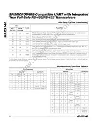 MAX3140CEI+T Datasheet Page 12