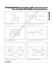 MAX3140CEI+T Datasheet Page 13