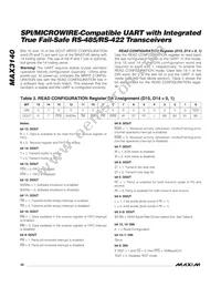MAX3140CEI+T Datasheet Page 20
