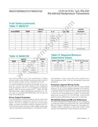 MAX3160EAP Datasheet Page 18