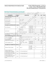 MAX3160EEAP+TG24 Datasheet Page 3