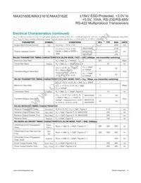 MAX3160EEAP+TG24 Datasheet Page 4