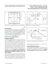 MAX3160EEAP+TG24 Datasheet Page 17