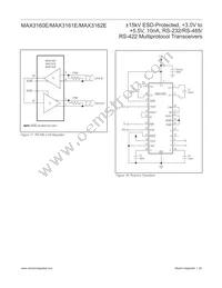 MAX3160EEAP+TG24 Datasheet Page 20