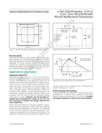 MAX3162ECAI+T Datasheet Page 17