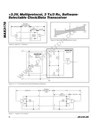 MAX3170CAI+TG52 Datasheet Page 12