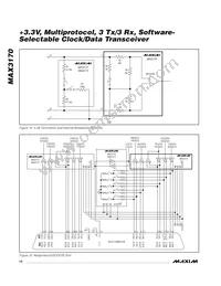 MAX3170CAI+TG52 Datasheet Page 14