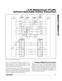 MAX3171CAI+TG52 Datasheet Page 13