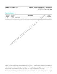 MAX31722MUA+T Datasheet Page 15