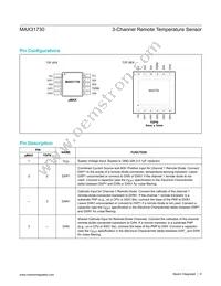 MAX31730ATC+T Datasheet Page 6
