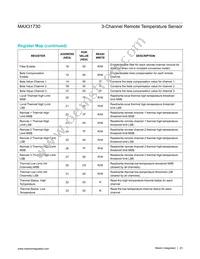 MAX31730ATC+T Datasheet Page 23