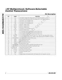 MAX3175CAI+T Datasheet Page 8
