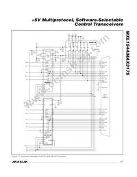 MAX3175CAI+T Datasheet Page 17