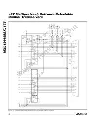 MAX3175CAI+T Datasheet Page 18