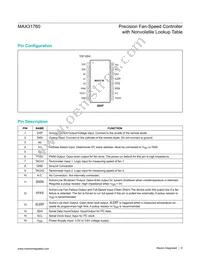 MAX31760AEE+T Datasheet Page 6