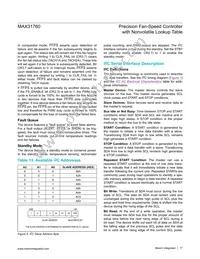 MAX31760AEE+T Datasheet Page 17