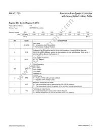 MAX31760AEE+T Datasheet Page 21