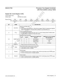 MAX31760AEE+T Datasheet Page 23