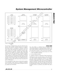 MAX31782ETL+T Datasheet Page 11