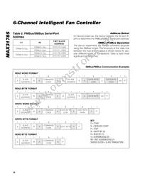 MAX31785ETL+T Datasheet Page 16