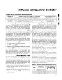 MAX31785ETL+T Datasheet Page 21