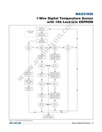 MAX31826MUA+ Datasheet Page 15