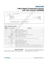 MAX31826MUA+ Datasheet Page 20