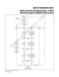 MAX31851RATB+T Datasheet Page 17