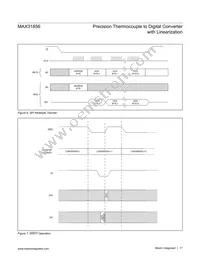 MAX31856MUD+T Datasheet Page 17