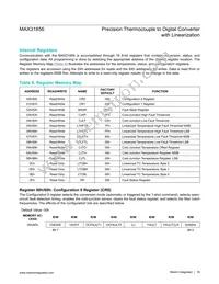 MAX31856MUD+T Datasheet Page 18