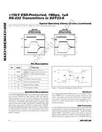 MAX3188EEUT/GH9-T Datasheet Page 4