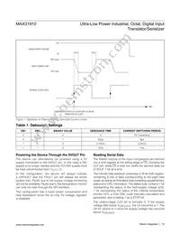 MAX31910AUI+T Datasheet Page 10