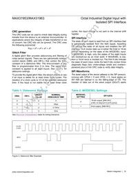 MAX31963AUM+T Datasheet Page 16