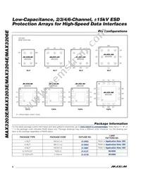 MAX3202EEWS+G45 Datasheet Page 8