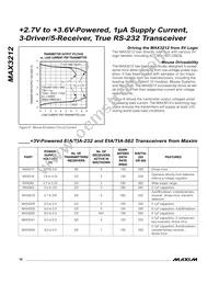 MAX3212EAI+T Datasheet Page 10