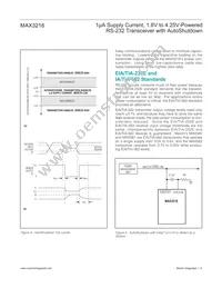 MAX3218EPP Datasheet Page 9