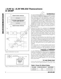 MAX3228EBV+T Datasheet Page 8