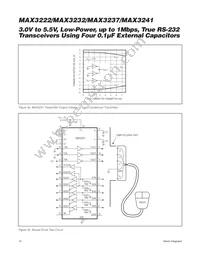 MAX3232EUE+TG11 Datasheet Page 10
